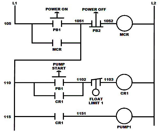 What Is Relay Logic Compare Ladder And