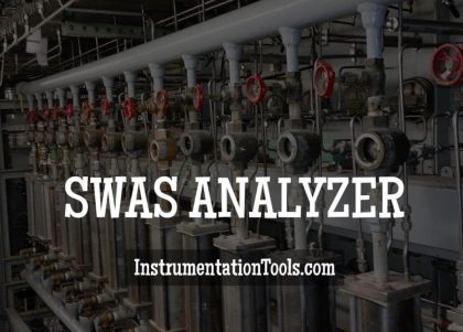 SWAS Analyzers - SWAS stands for Steam & Water Analysis System