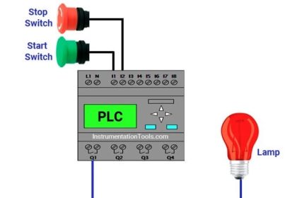 PLC Light Sequence Control using Bit Shift Registers