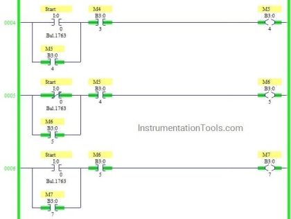 Light ON OFF Control using PLC - InstrumentationTools