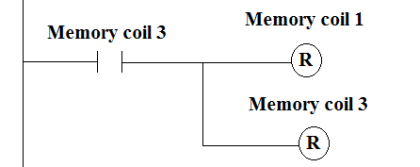 VFD Drive Multiple Speeds with different Reference using PLC
