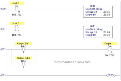 PLC Project Examples for EcoStruxure Machine Expert