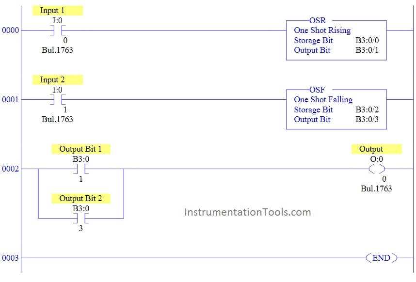 One Shot Rising and One Shot Falling Instructions in PLC