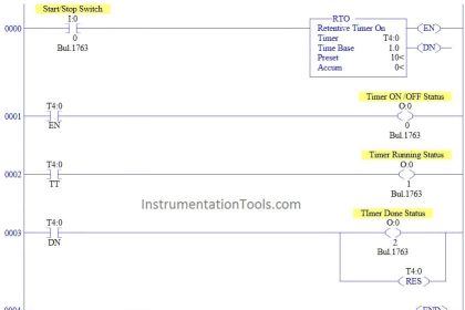 PLC Ladder Logic Example based on Set Coil and Reset Coil