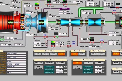 Real-time PLC Projects - Industrial Automation