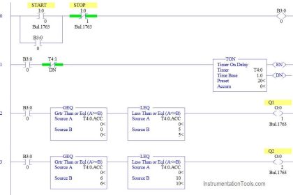 PLC Ladder Logic Design: Control 3 Motors with Toggle Switch