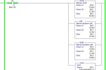 1oo2 Evaluation Safety Instruction in Safety PLC