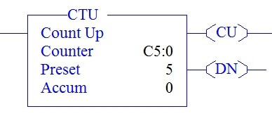 Up Counter PLC Program - Example of Counter Ladder Logics