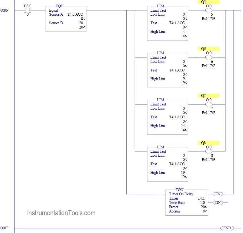 Ladder logic program repeat whatislena