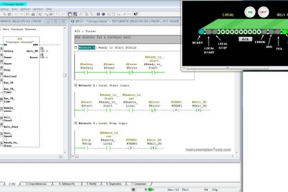 CRA Module in Schneider PLC - Remote IO Adapter Module
