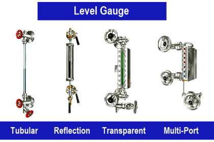 Level Measurement - Inst Tools