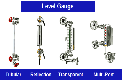 Level Gauge Design - InstrumentationTools