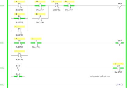 PLC Program to Simulate Gate Array Logic - InstrumentationTools