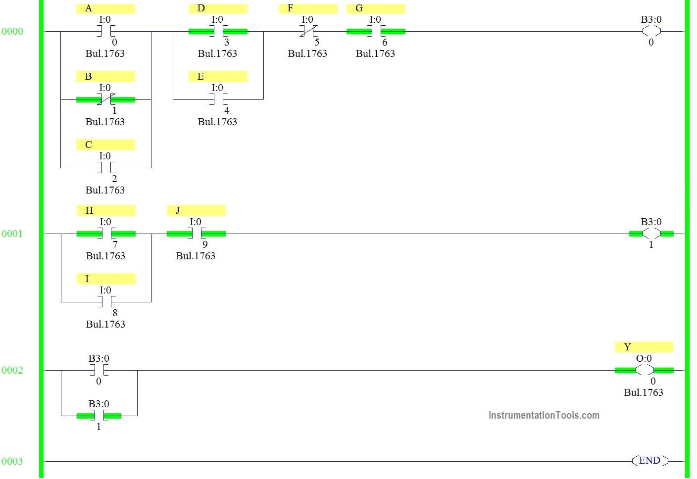 Plc Logic Gates