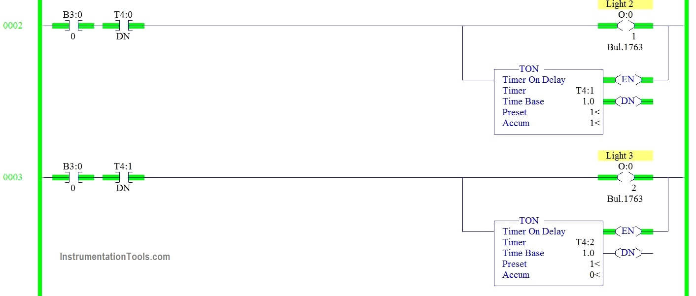 PLC Programming to Control Lights in a Sequence