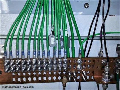 Selection of Components Used In Electrical Earthing or Grounding