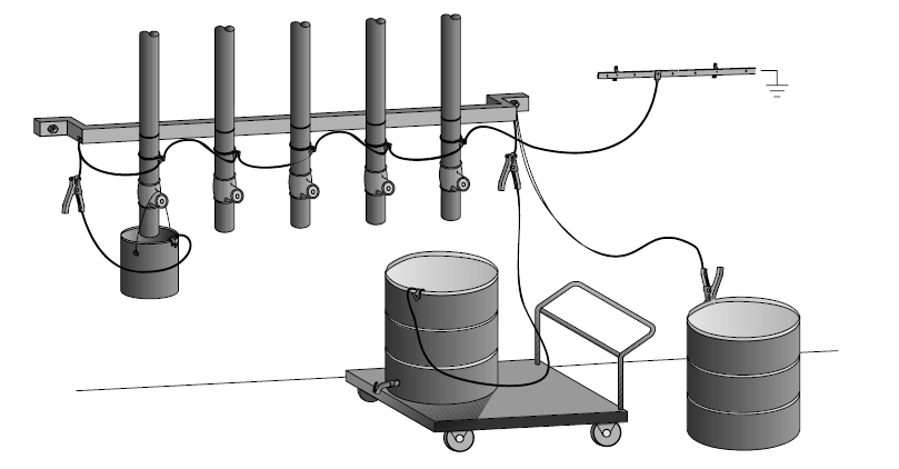 Electrical Static Grounding Techniques Electrical Engineering