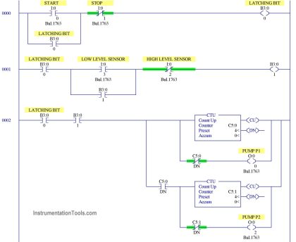 Multiple Pumps Control using PLC - InstrumentationTools