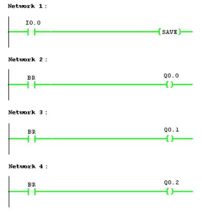 SAVE and BR Memory Instructions in Siemens PLC Programming