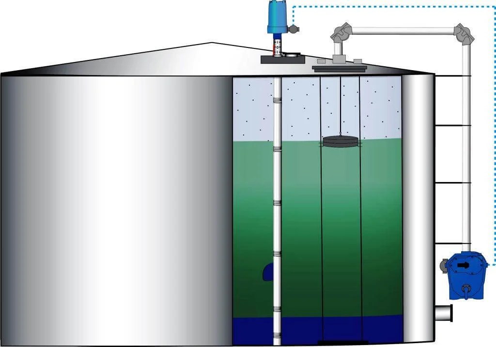 71 DIAGRAM OF LEVEL MEASUREMENT DiagramLevel