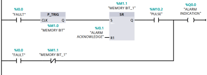 Alarm Acknowledge using PLC - InstrumentationTools