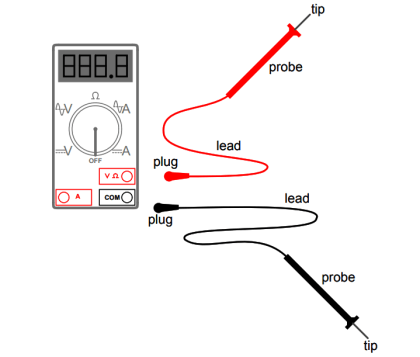 How to Use Multimeter Safely? - InstrumentationTools