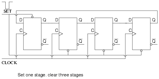 4 Bit Ring Counter Circuit Diagram