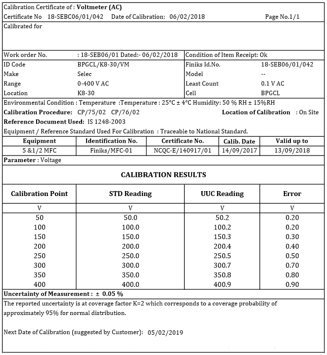 Electric Vehicle Calibration Report Alina Maryjo