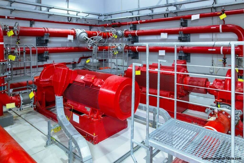 Fire Fighting System Instrumentation Tools