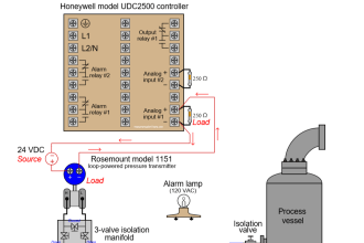 Brief Guidelines for Installation and Calibration of Pressure Transmitters
