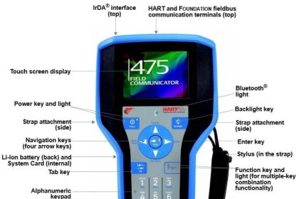 Instruments Troubleshooting - Problems, Causes, Corrective Actions
