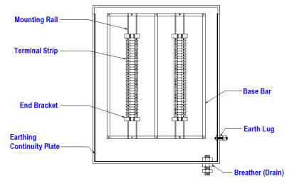 Instrument Junction Box Specification - Inst Tools