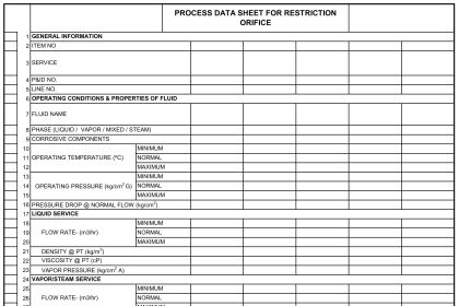List of Instrumentation Project Engineering Documents