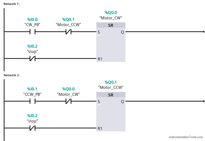 Motor Stop Interlock for Changing the Direction PLC Program