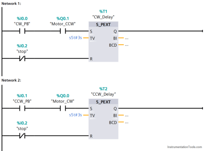 Timer during Motor Direction Change PLC Program