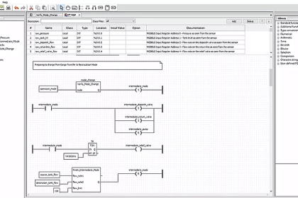 PLC Emergency Stop Example Program