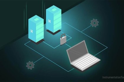 Five Levels in Industrial Automation - Inst Tools