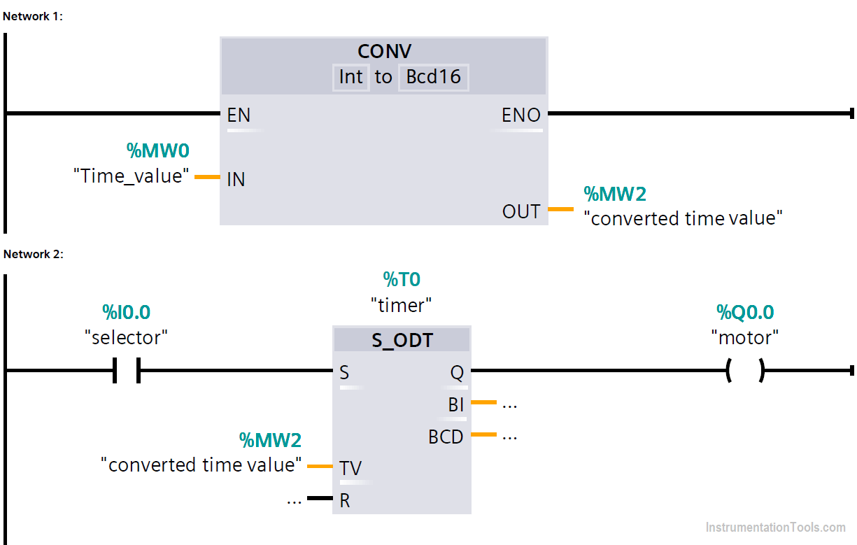 Set the S5 Timer Value by a Memory Word PLC Logic Tips