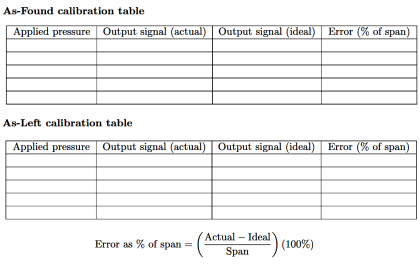 Instrument Calibration Lab Exercise - InstrumentationTools