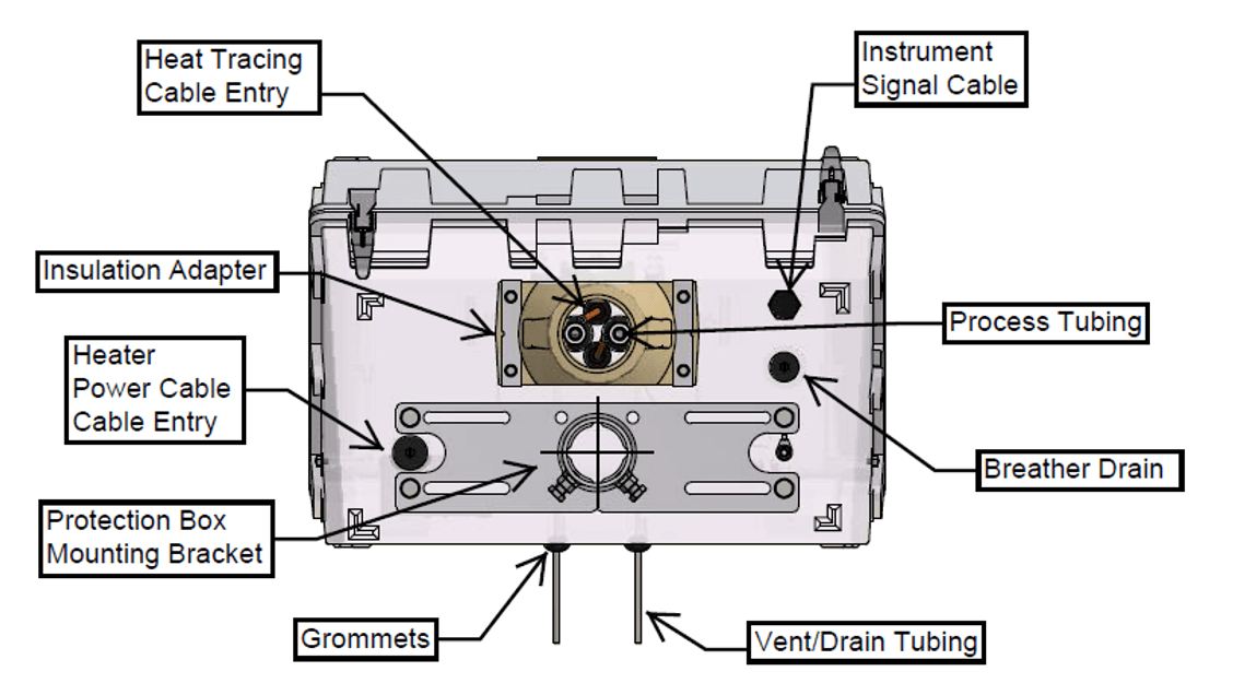 O'brien Instrument Enclosures at Stanley Pasco blog