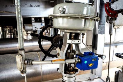 Control Valve Characteristics | Instrumentation Tools