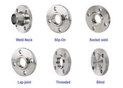 Flange Types and Definitions - Instrumentation Tools