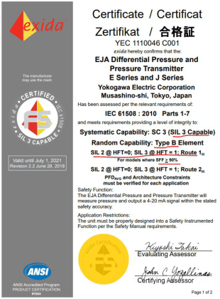Basic Terms used in SIL Verification - InstrumentationTools