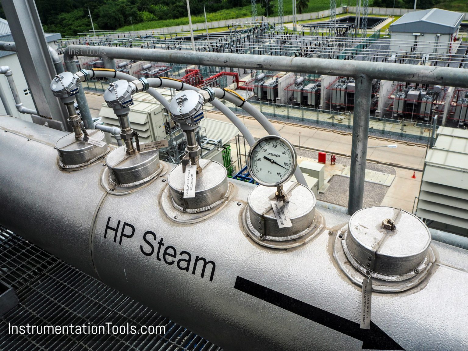 Temperature Sensor Failure - RTD & Thermocouple