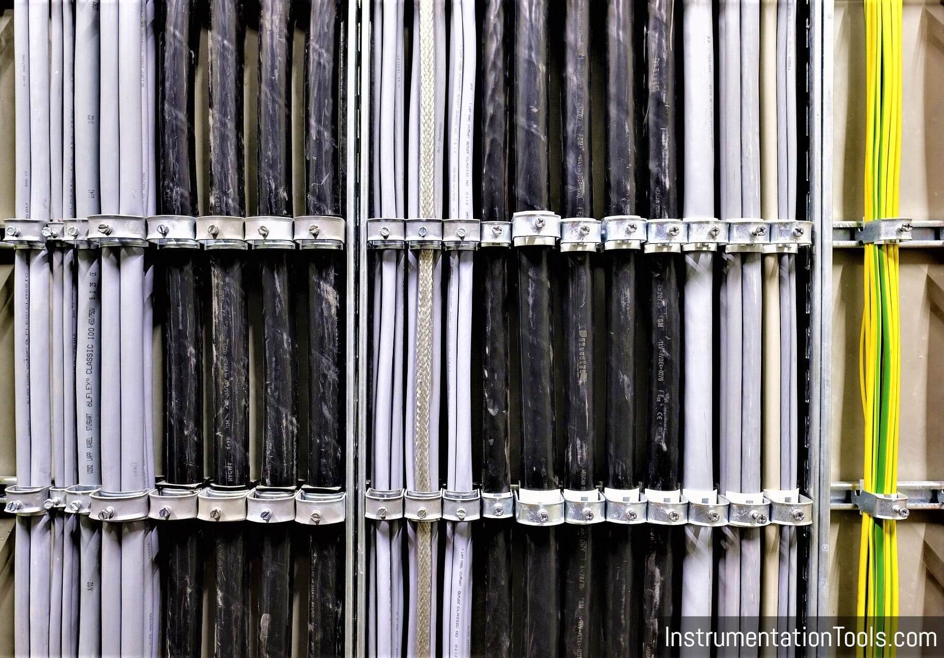 What is Power Cable? Types of Power Cables