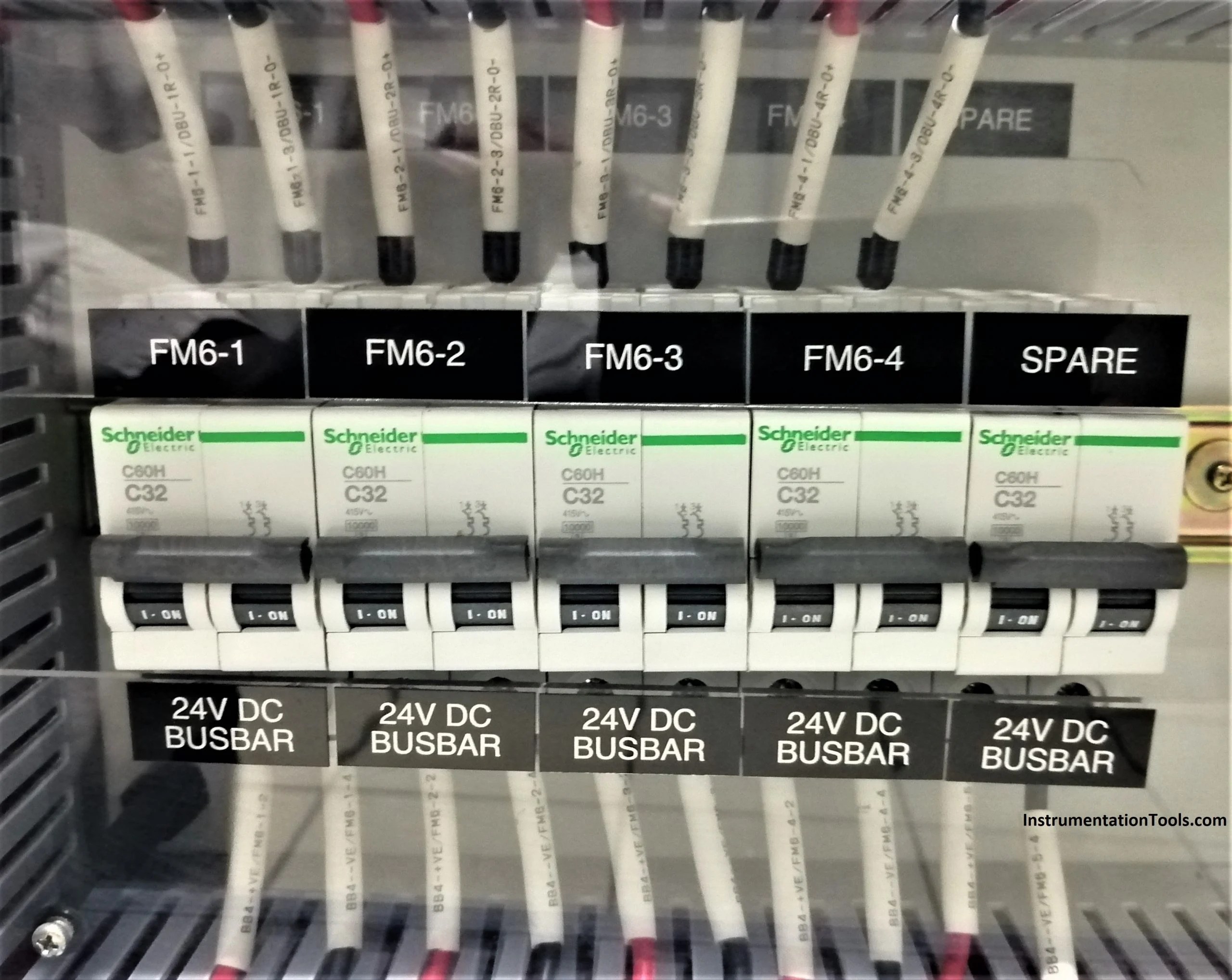 Ferrules and Cross Ferruling InstrumentationTools