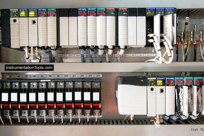 How to Retrieve PLC Project From the Memory Card?