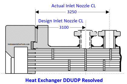 30 Electrical Engineering Problems - Root Cause Analysis