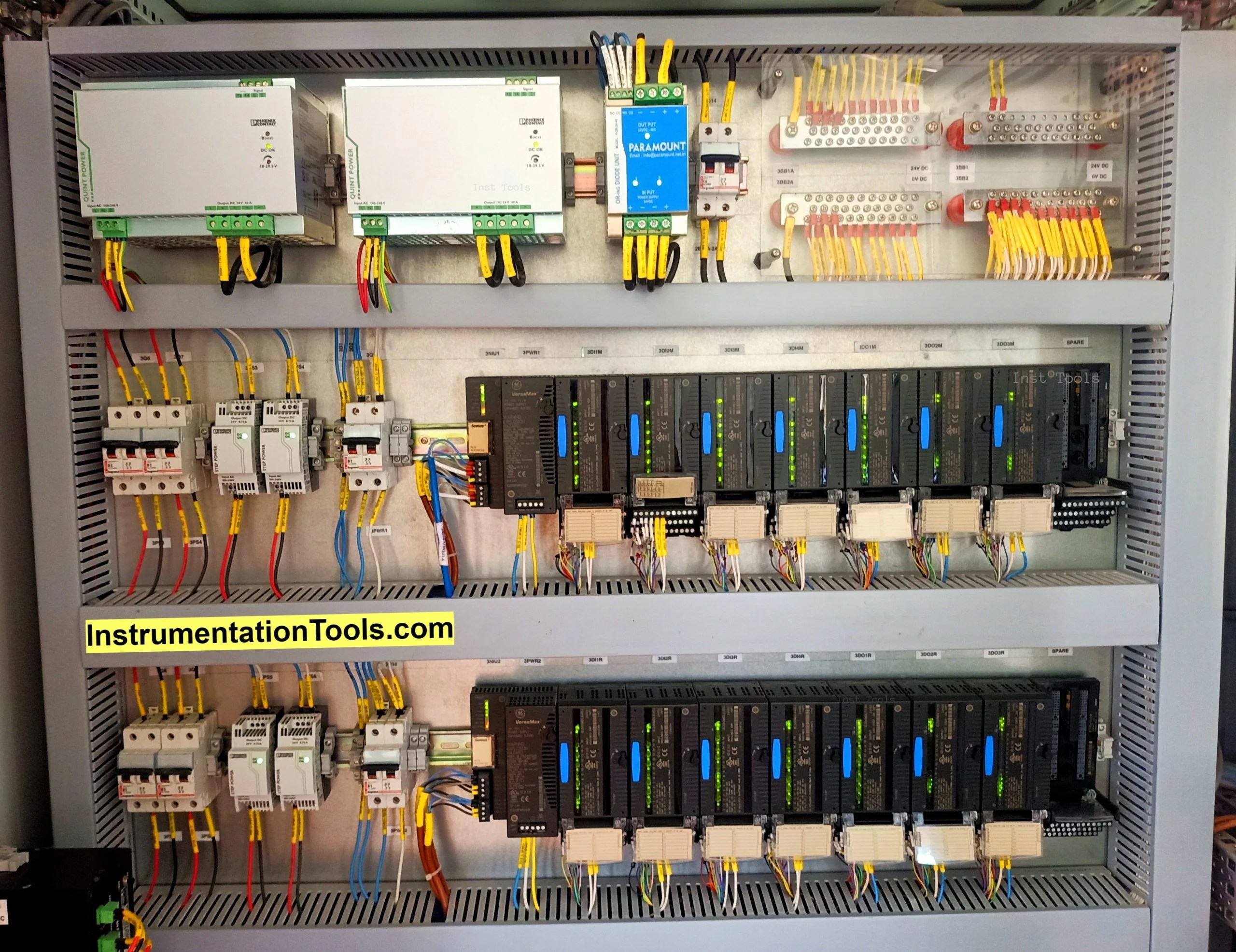System Health Checks PLC and DCS Industrial Automation
