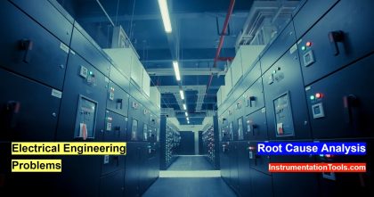 Root Cause Analysis (RCA) - Inst Tools
